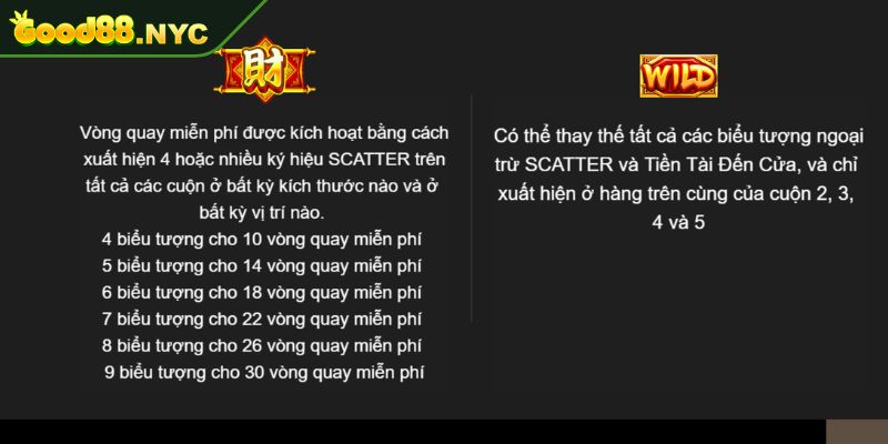 Wild Thần Tài GOOD88 | Trải nghiệm nổ hũ đầy đỉnh cao 3 Bí quyết thắng lớn từ chuyên gia trong Wild Thần Tài