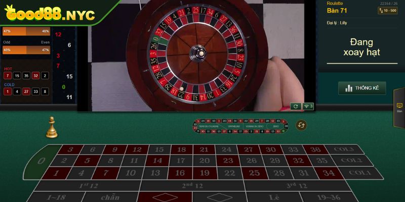 AE Casino GOOD88 | Tạo ra sân chơi cá cược đẳng cấp 2024 3 Game Roulette hấp dẫn